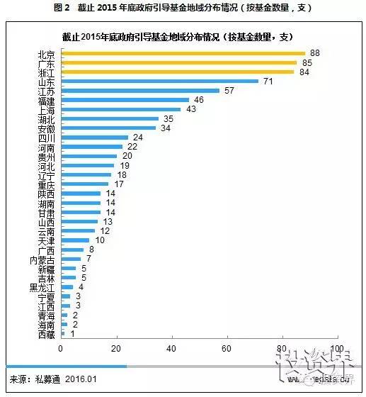 新澳门开奖历史记录走势图表,快速解答方案实践_运动版27.248