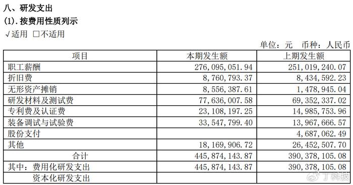 2025年2月5日 第70页