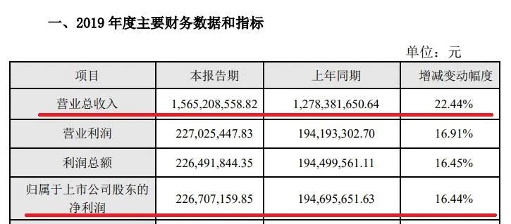 今晚澳门码特开什么号码,实地观察解释定义_程序版46.547