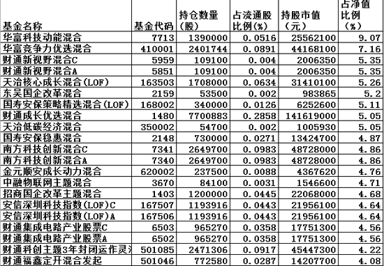 新澳精准资料免费提供208期,目前现象解析描述_散热版52.553