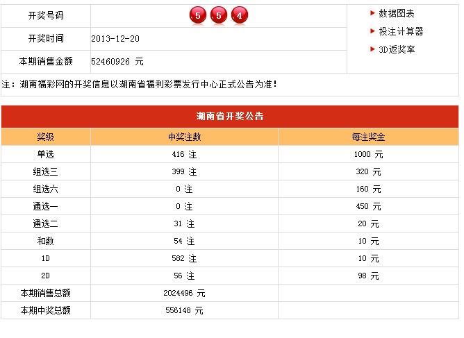 新澳六开彩开奖结果记录今天,标准执行具体评价_自助版49.996