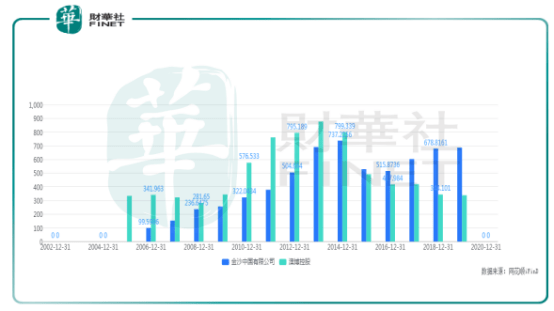 新澳精准资料免费提供濠江论坛,实证分析细明数据_零障碍版94.838