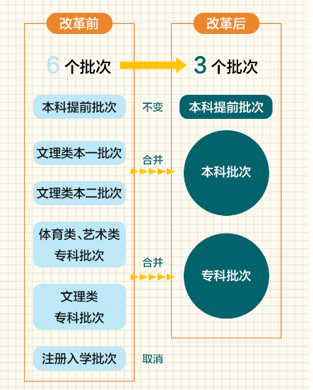 澳门今晚必开一肖一特,专业解读方案实施_黑科技版48.273