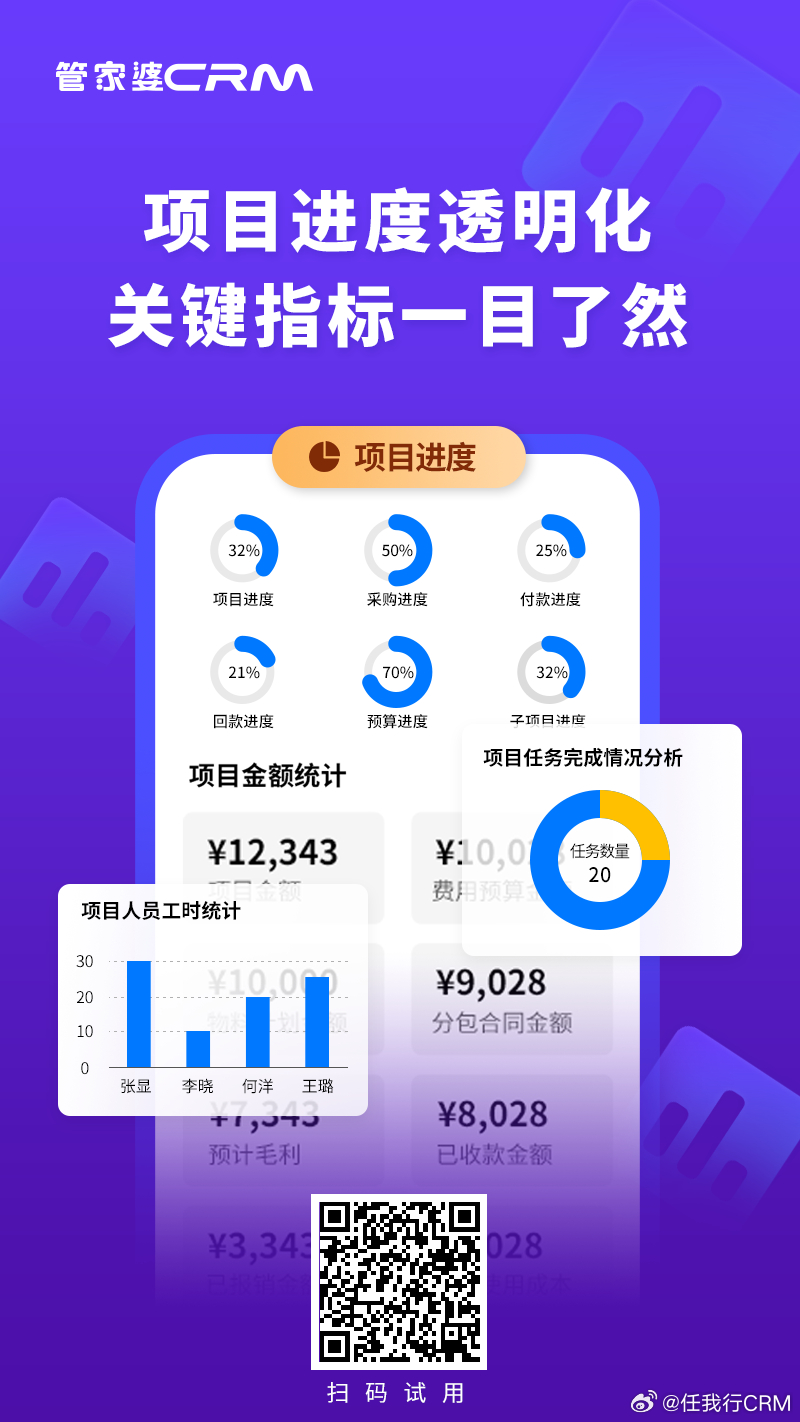 7777888888管家精准管家婆免费,实证分析细明数据_娱乐版30.779