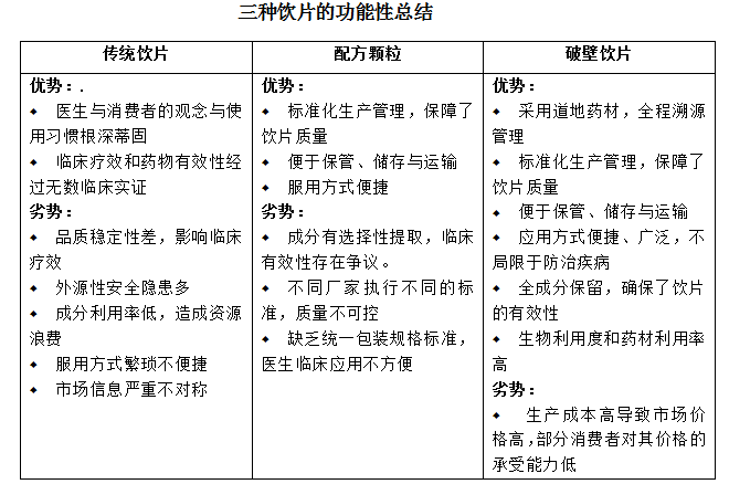 三期必出一期三期资料,安全性方案执行_深度版61.135