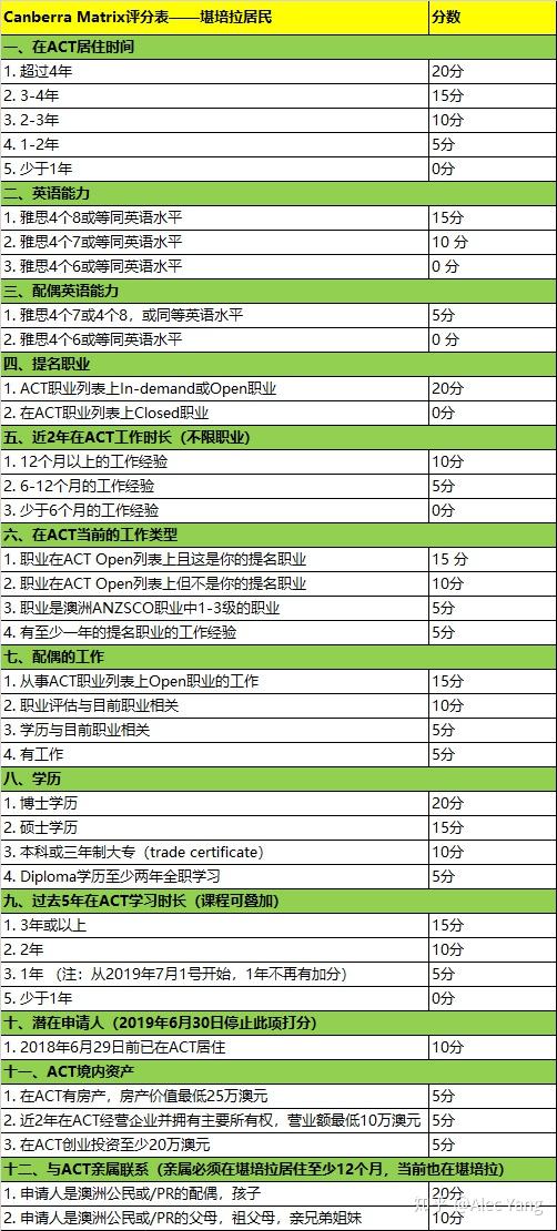 2024新澳正版资料最新更新,专业地调查详解_明星版44.615