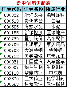 2024澳门天天开好彩大全开奖记录,精准分析实践_家庭版35.518