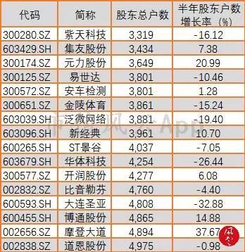 2004年澳门天天开好菜大全|争霸释义解释落实,澳门风云，从天天开好菜到争霸之路的解读与落实