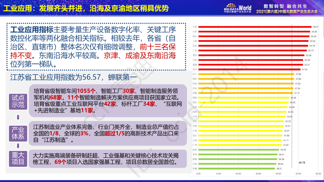 新澳门天天开奖资料大全309期,精准数据评估_界面版97.816