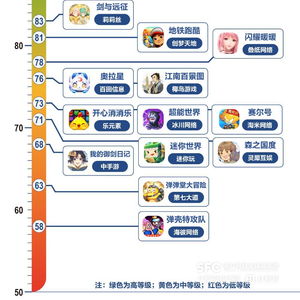 新澳2024年最新版,操作实践评估_手游版65.719