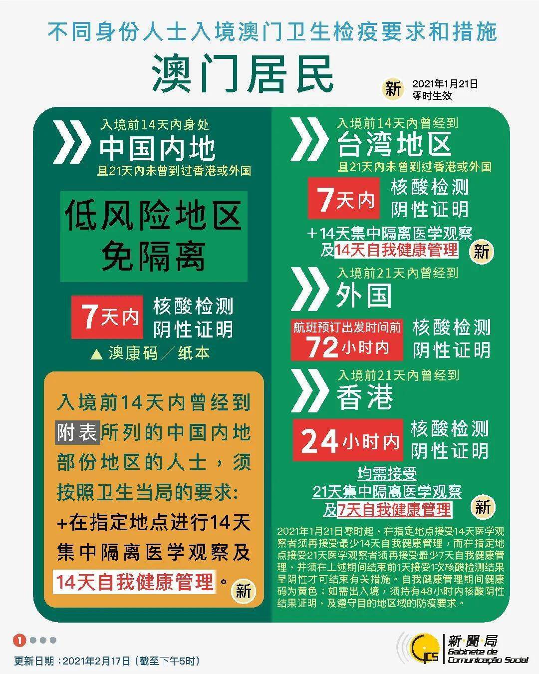 新澳最新最快资料新澳60期,持续改进策略_多功能版90.713