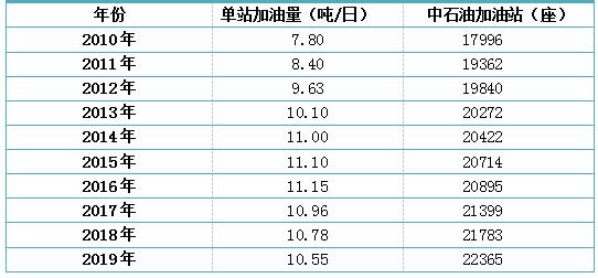 澳门开奖记录开奖结果2024,全方位数据解析表述_晴朗版6.782