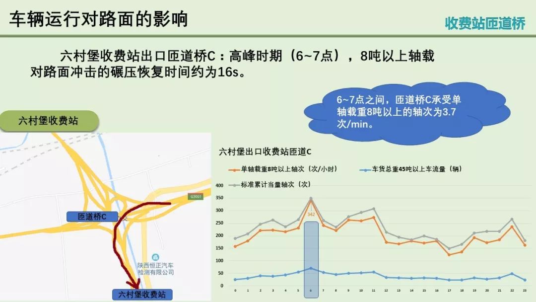 新澳精准资料免费提供510期,处于迅速响应执行_高速版21.612