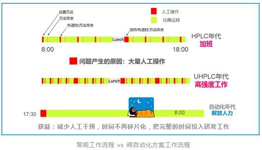 雷锋心水网澳门开奖网址,效率评估方案_启动版60.696