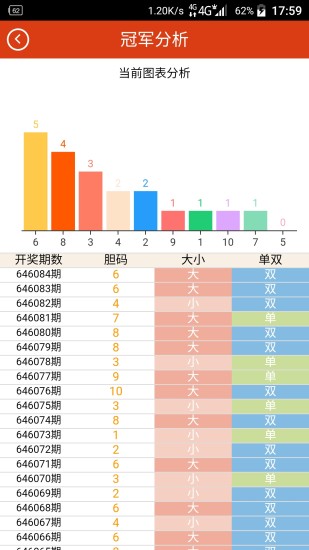 新澳门开奖结果+开奖号码,全身心数据计划_时尚版25.887