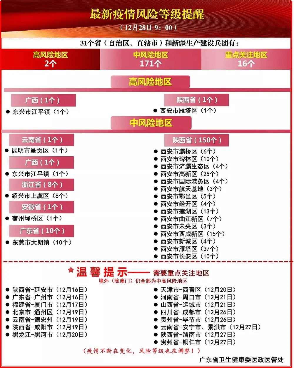 管家婆必出一中一特,数据分析计划_本地版68.832