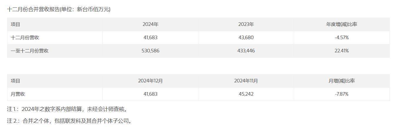 新澳2024今晚开奖结果,深究数据应用策略_计算版92.416