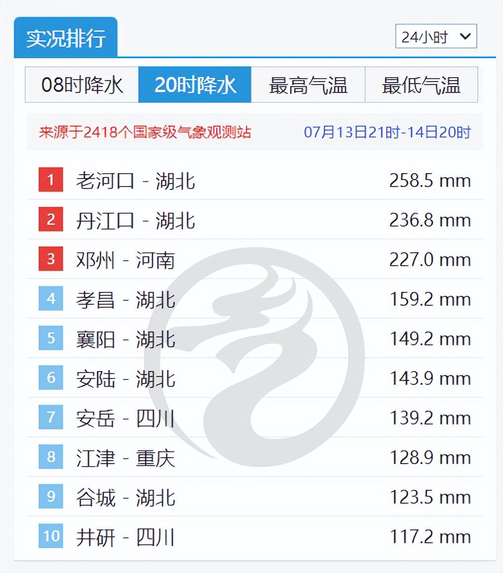 澳门今晚开奖结果号码,设计规划引导方式_稳定版58.532