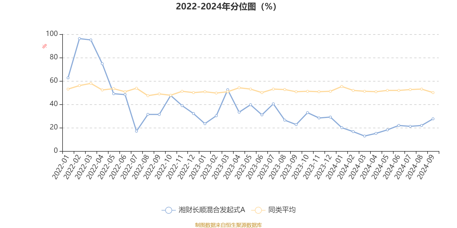 新澳2024今晚开奖结果,专家解说解释定义_套件版91.832