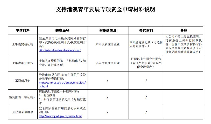 新奥门精准资料大全管家|框架释义解释落实,新澳门精准资料大全管家，框架释义、解释与落实