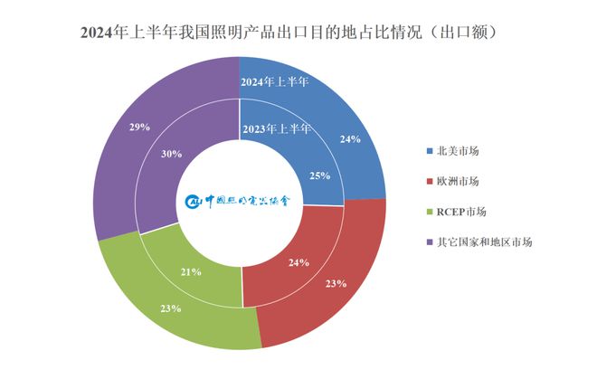 新澳2024年最新版资料,专业数据点明方法_原创性版79.472