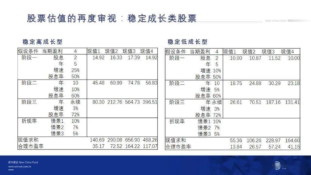 新奥彩294444cm216677,平衡计划息法策略_激励版63.972