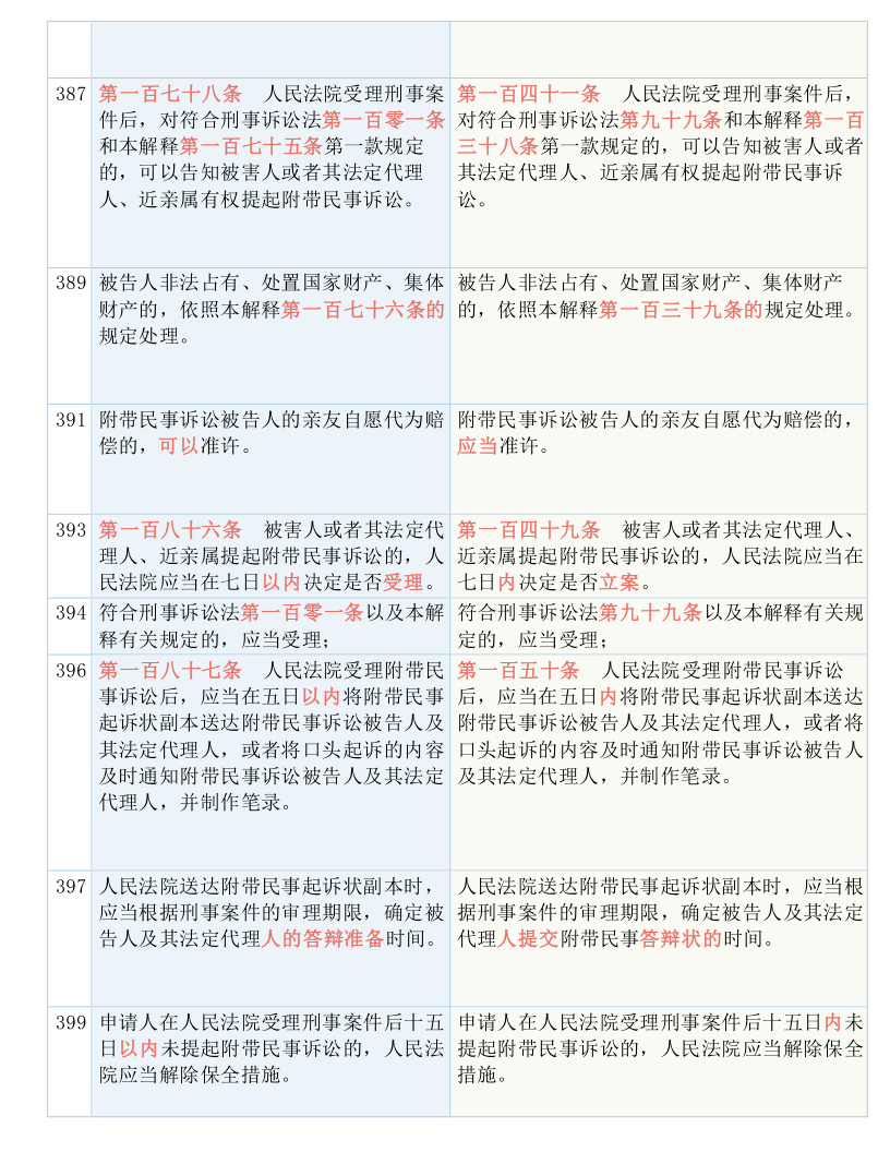 最准一码一肖100开封|胜天释义解释落实,最准一码一肖100开封胜天，释义解释与实际应用