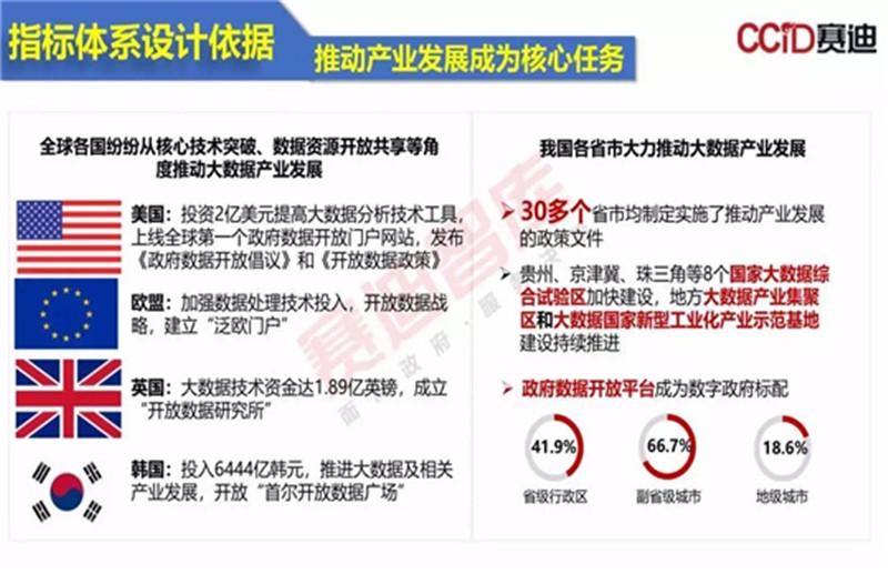 新澳门免费全年资料查询,实地数据评估分析_先锋科技89.296