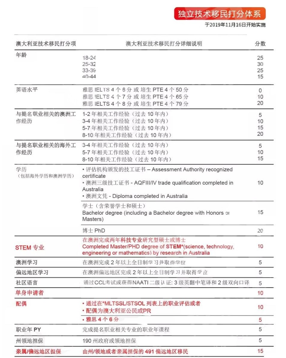 澳门一码一肖一待一中百度,决策信息解释_确认版57.724