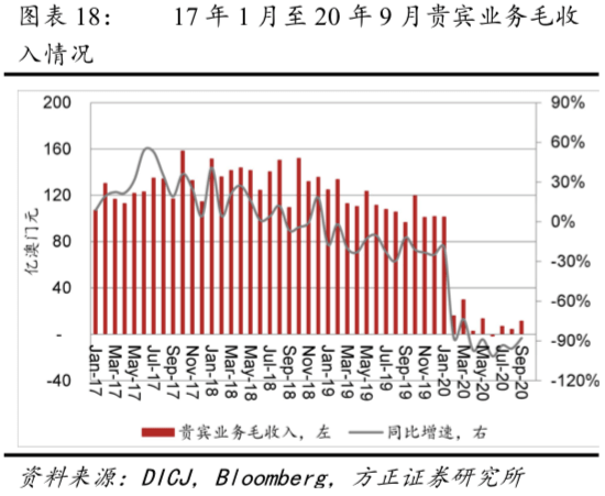 澳门一码一肖一恃一中312期,详细数据解读_精致版14.177