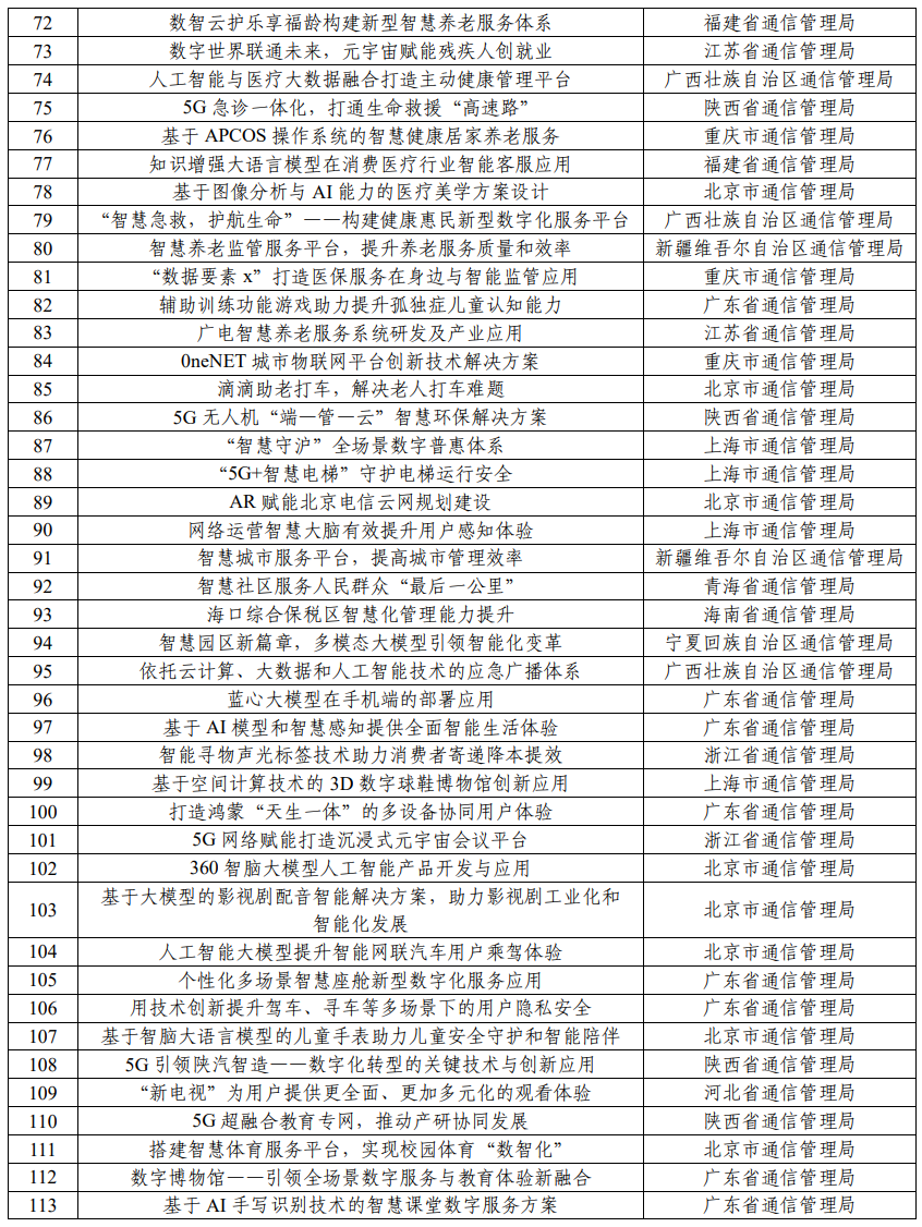 2024年正版资料免费大全挂牌,案例实证分析_装饰版70.366