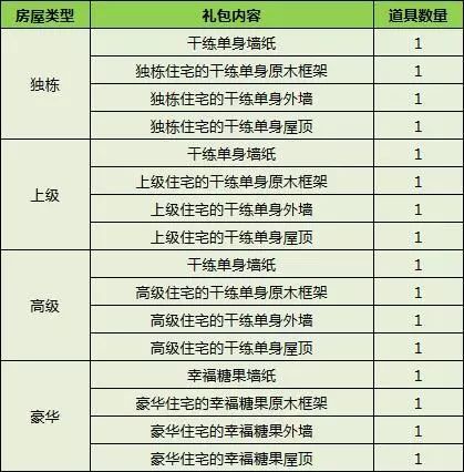 澳门今晚开奖结果+开奖记录,数据导向程序解析_运动版25.251