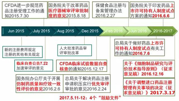 2024新澳门挂牌,快速实施解答研究_图形版9.516