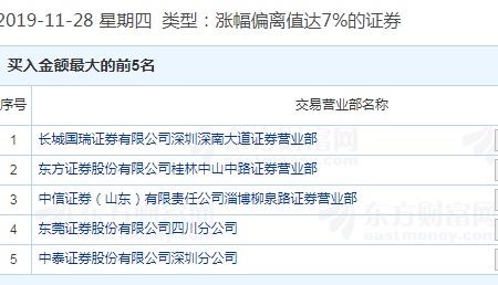 新澳今晚开什么号码刘半仙,全方位数据解析表述_社交版49.390