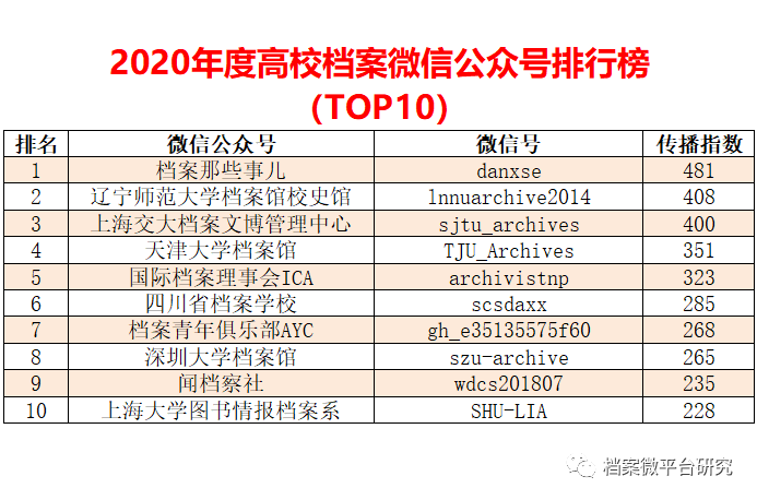 2024新奥正版资料大全免费提供,数据评估设计_光辉版17.434