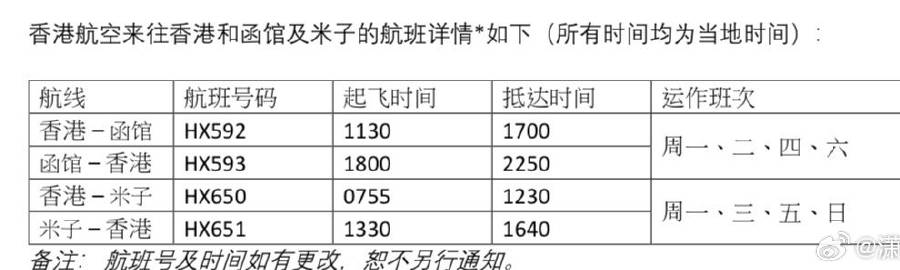 二四六香港管家婆生肖表,数据指导策略规划_见证版44.697