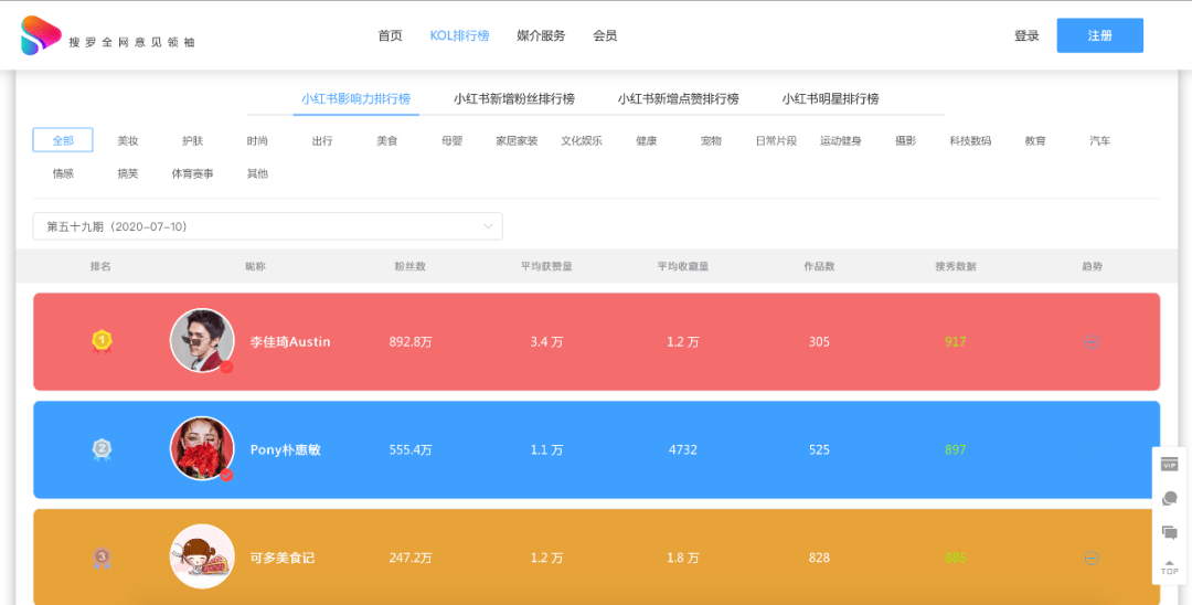 新奥开奖结果今天开奖,全方位操作计划_品味版75.978