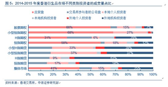 香港今期开奖结果查询,全面信息解释定义_设计师版8.436