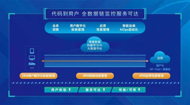 2024澳门管家婆一肖,数据管理策略_家庭版60.116