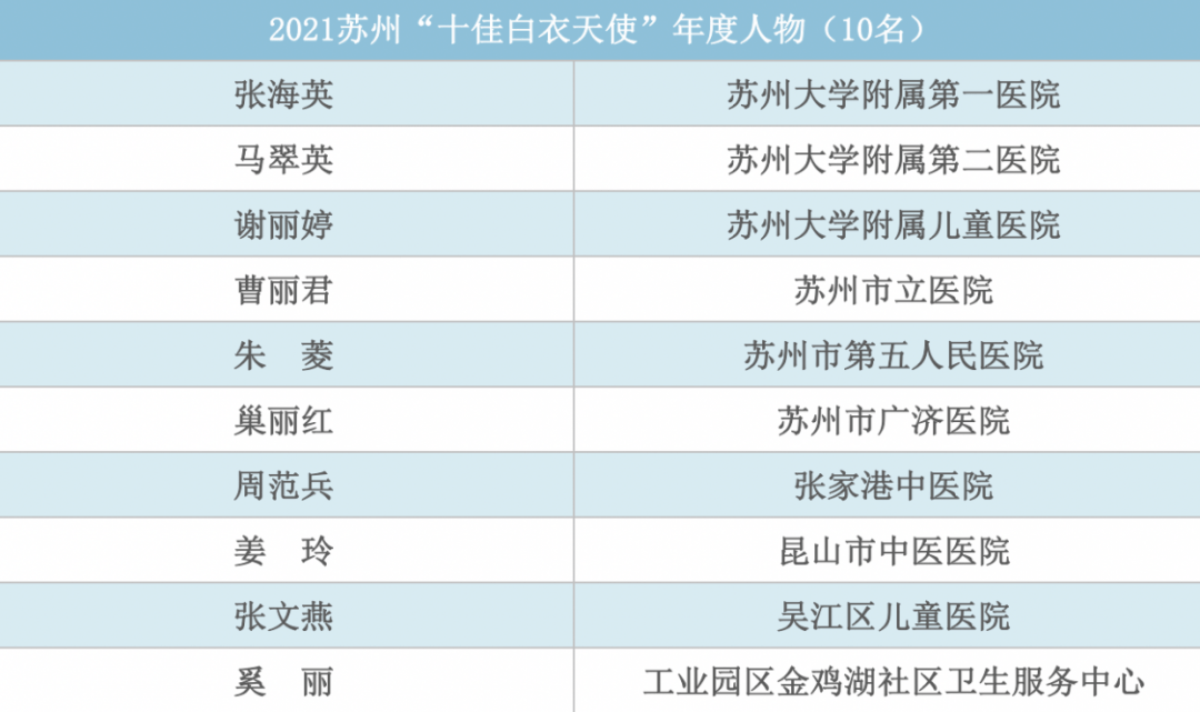 奥门今晚开奖结果+开奖记录,專家解析意見_设计师版27.229