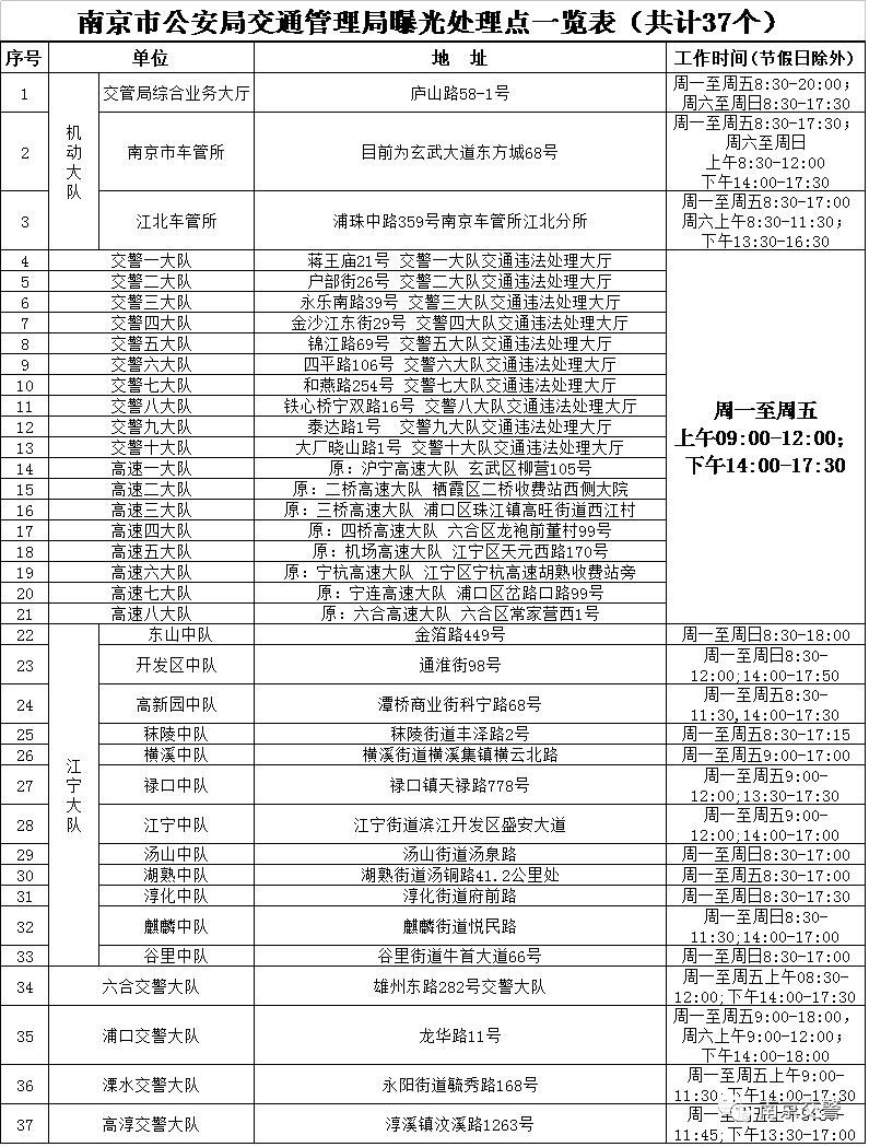 2025年2月6日 第67页