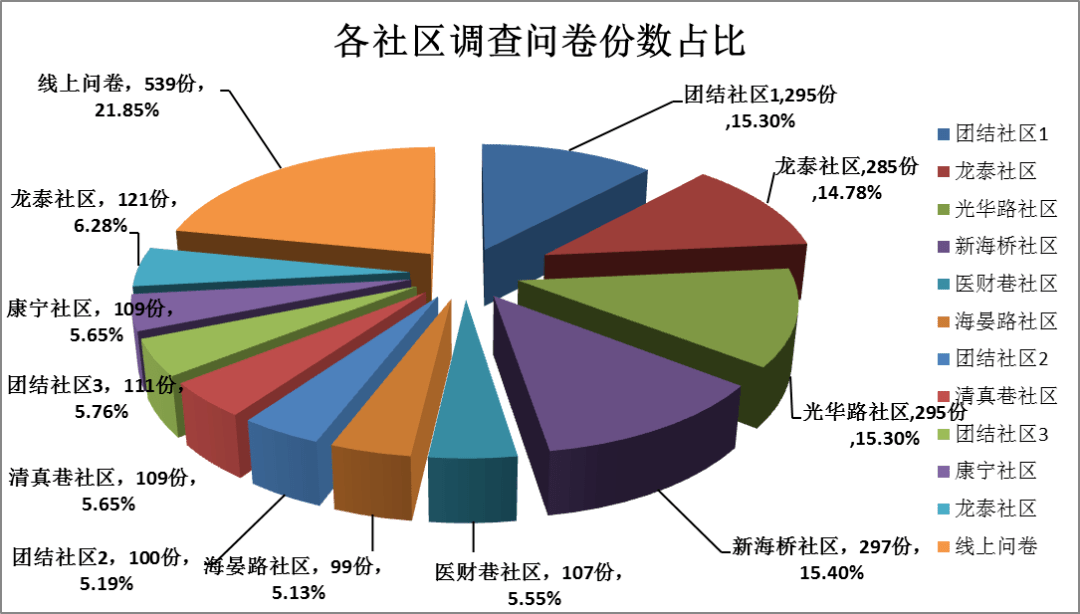 新澳门资料大全正版资料？奥利奥,数据包络分析法_拍照版50.247