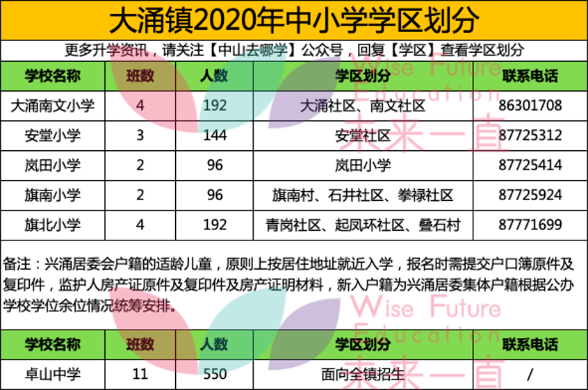 2025年2月6日 第66页