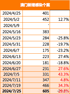 2025年2月6日 第59页