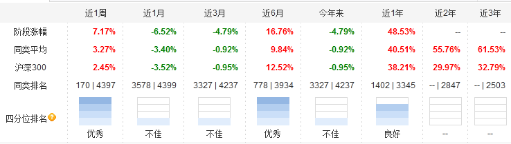 澳门天天好彩,稳健设计策略_声学版54.242