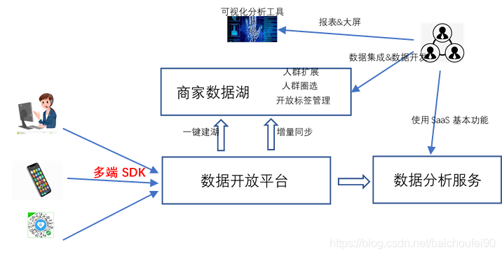 新澳最新最快资料新澳56期,专家解说解释定义_复刻版44.433