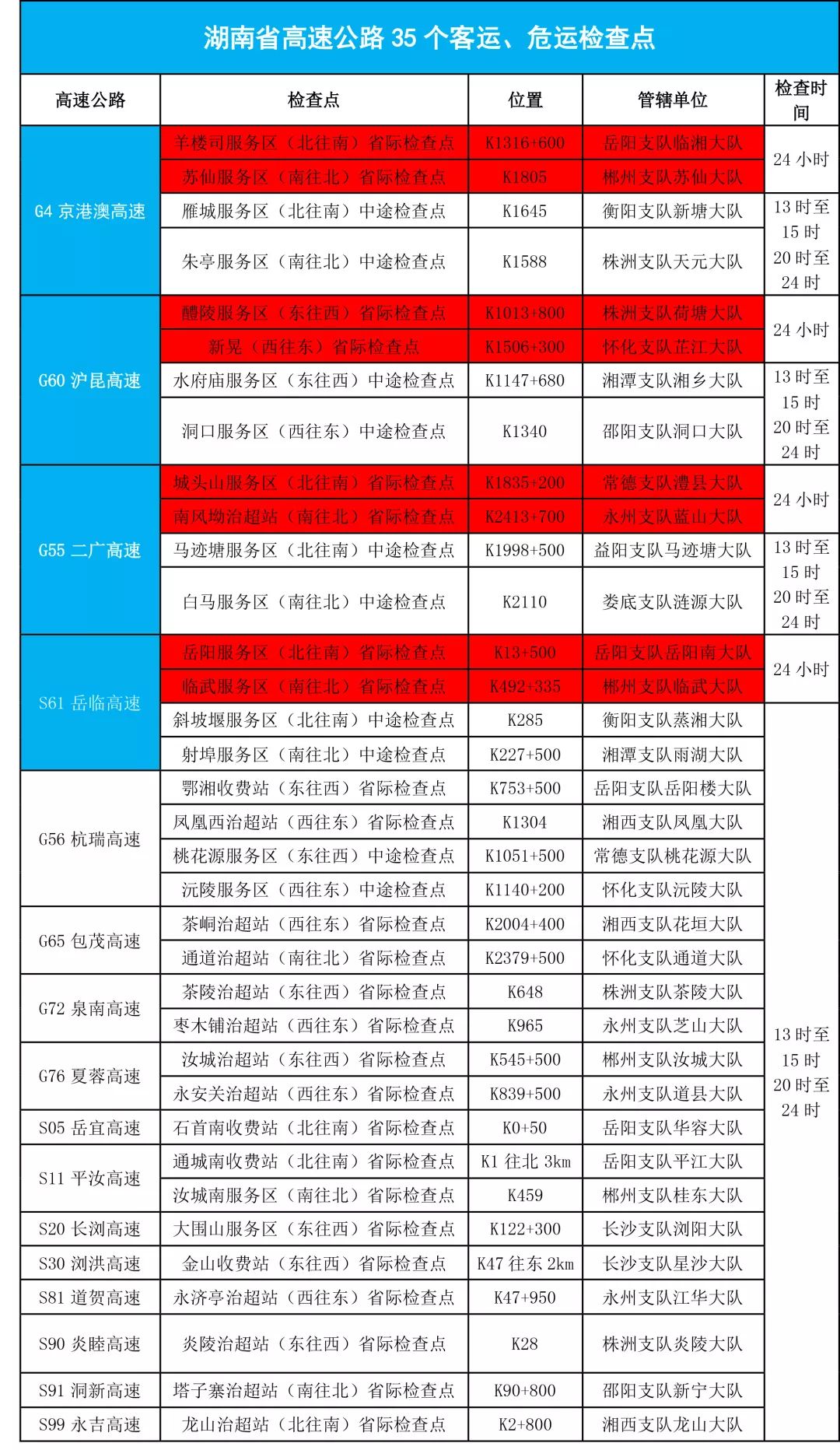 2024澳门今晚开奖记录,执行验证计划_改进版5.516