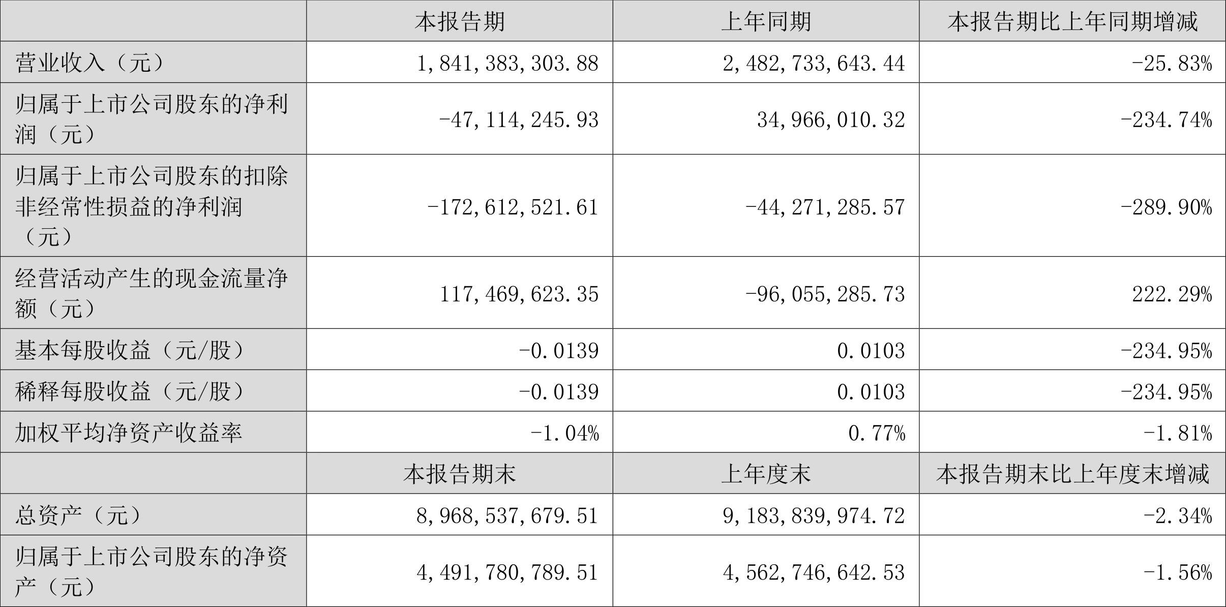 胜利精密重组最新消息|权衡释义解释落实,胜利精密重组最新动态，权衡释义，深化实施，迈向新的里程碑