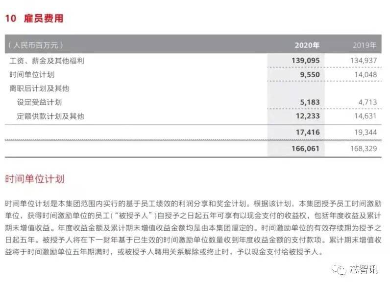 新澳门今期开奖结果记录查询,平衡执行计划实施_习惯版23.413