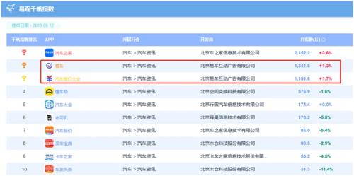 新澳门天天开好彩大全开奖记录,高效运行支持_互联版43.679